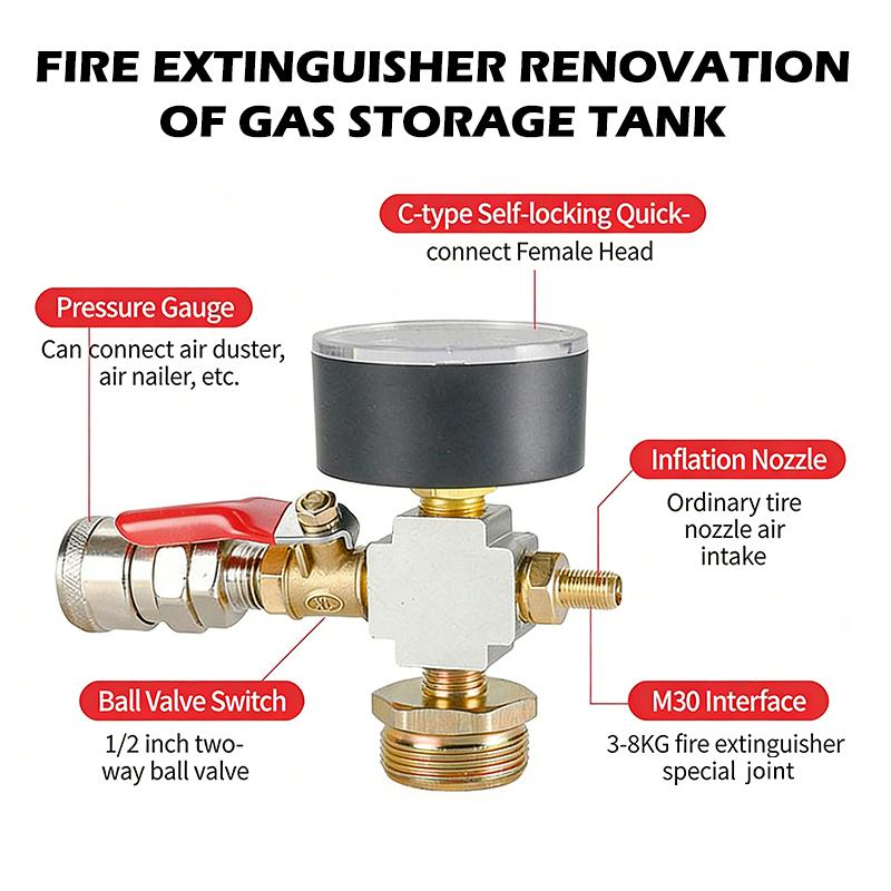 ● Adaptador de Presión para Ta - Fire Extinguisher Small reseña y precio