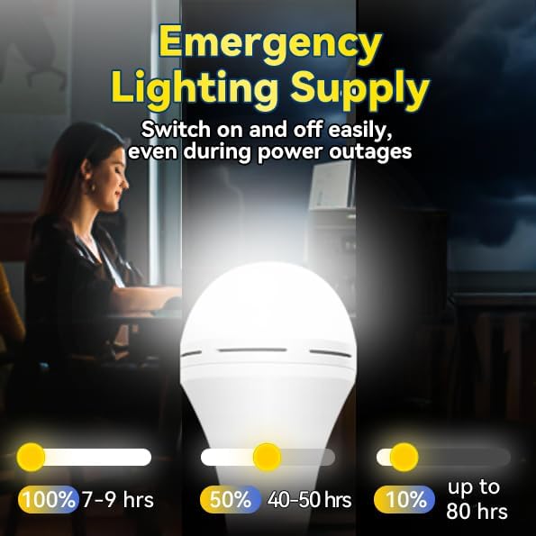Bombilla de Luz Recargable de  - Power Outage Light reseña y precio